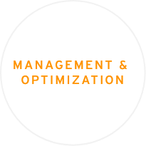 management optimization